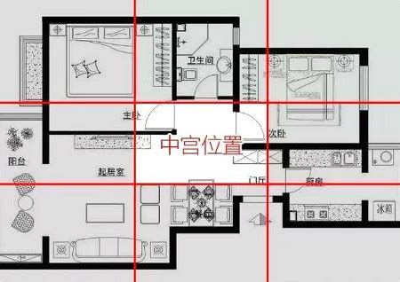 廁所在中宮的解法|房子怎麼住才招財？穿堂煞、中宮煞...10大常見「風水問題」快避。